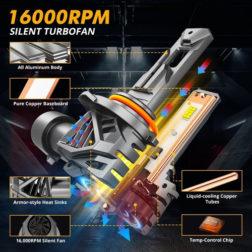 For GMC Sierra 1500 2500 HD 2003-2006 AUXBEAM Canbus LED Headlights Hi/Low Beam - Picture 7 of 15