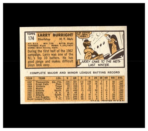 1963 Topps Baseball: Choose Your Card (#129 to #536) FREE SHIPPING! - Picture 169 of 426
