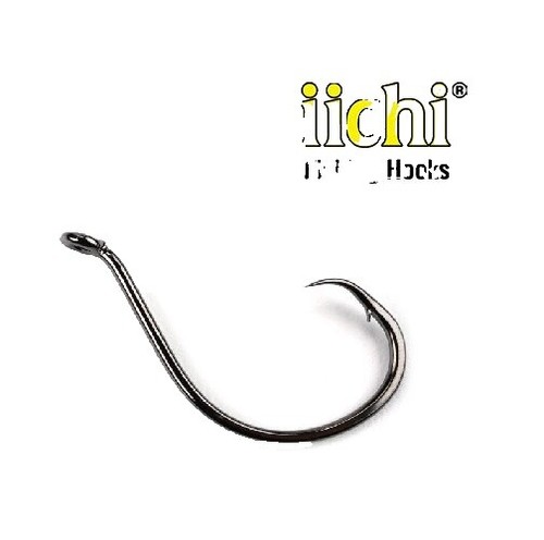 average reel size fishing rod Spinning Reel 101