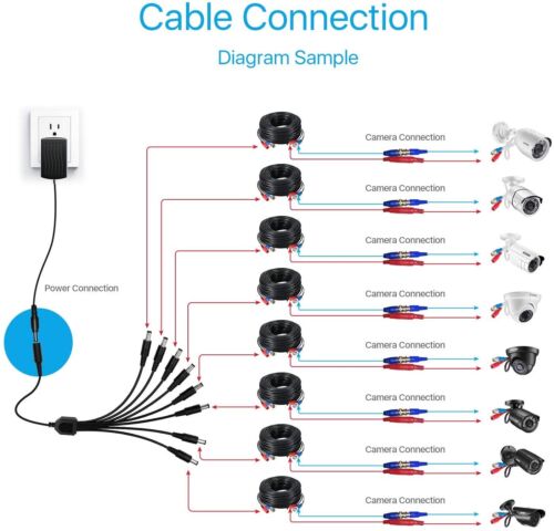 CCTV Power Splitter Cable For Camera 12V DC 2.1mm Female to 2/4/6/8 Way Male UK - Picture 5 of 10