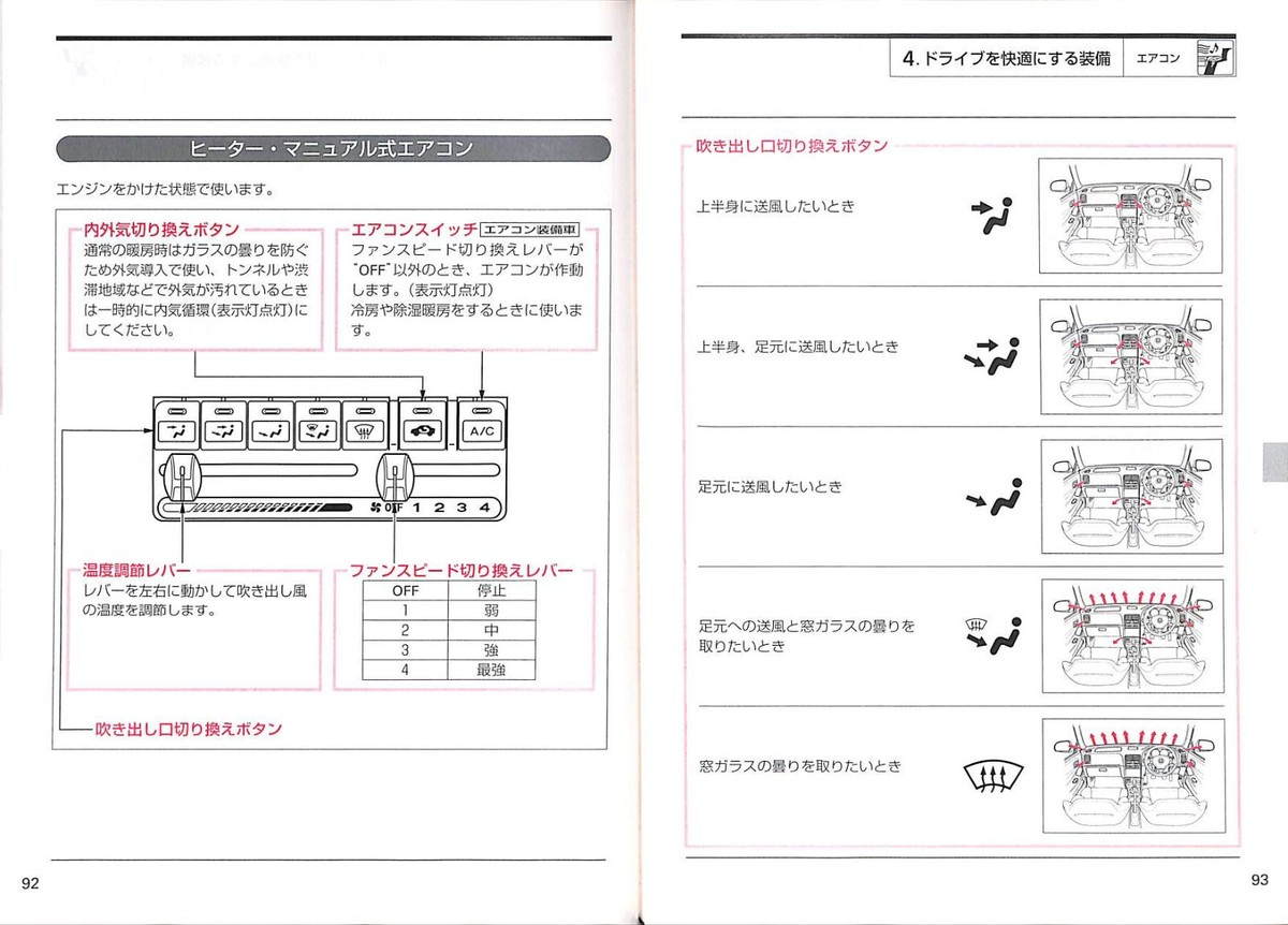 INTEGRA サービスマニュアル　セット INTEGRA サービスマニュアル セット 2025年最新】Yahoo