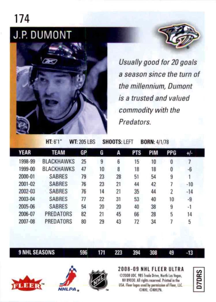 2008-09 Fleer Ultra J.P. Dumont #174 - Image 2 of 2