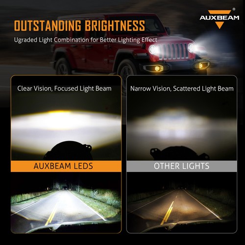 AUXBEAM 9'' LED Headlights DRL+4'' 30W Fog Lights For Jeep Wrangler JL 2018-2023 - Picture 11 of 12