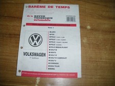 Revue technique Volkswagen CORRADO