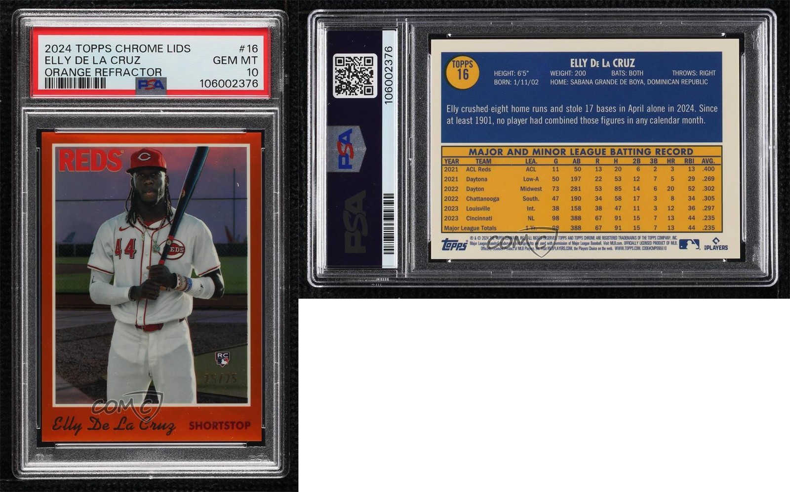 Ebay Item For Sale