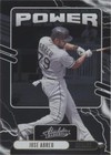 2021 Panini Absolute - José Abreu #PO-6