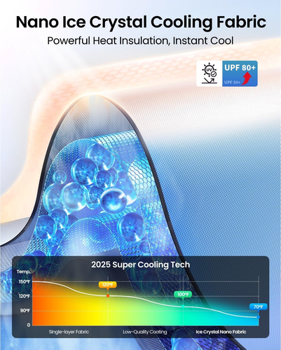 2025 Upgraded Car Windshield Sun Shade [99% Sun Protection for Ultimate Interior - Picture 4 of 9