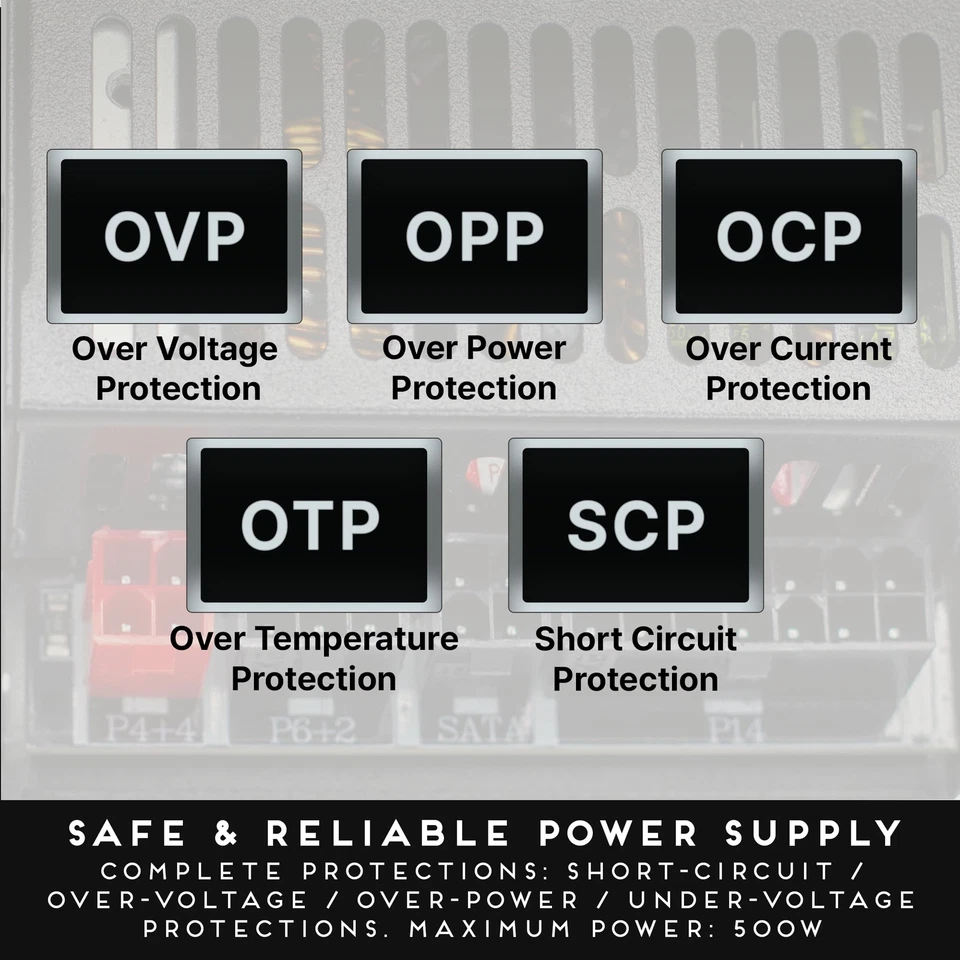 500W Fully Modular Power Supply Mini ITX FLEX ATX Active PFC with Protections - Image 4 of 4