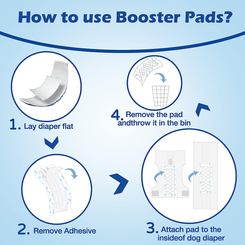 Hundewindel Futter Booster Pads, passend für die meisten Windeln - XL-80 STCK. - Bild 6 von 8
