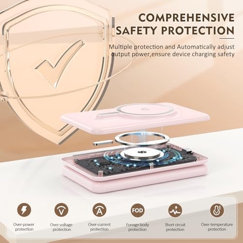 3 in 1 Wireless Charging Station for iPhone 16 15 14 13 12 Pro Max Plus – Pink - 第 7/8 張圖片
