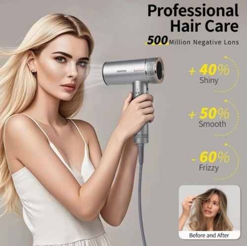 Hair Dryer, 160,000 RPM High Speed Fast Drying Low Noise Professional Ionic B... - Picture 3 of 6