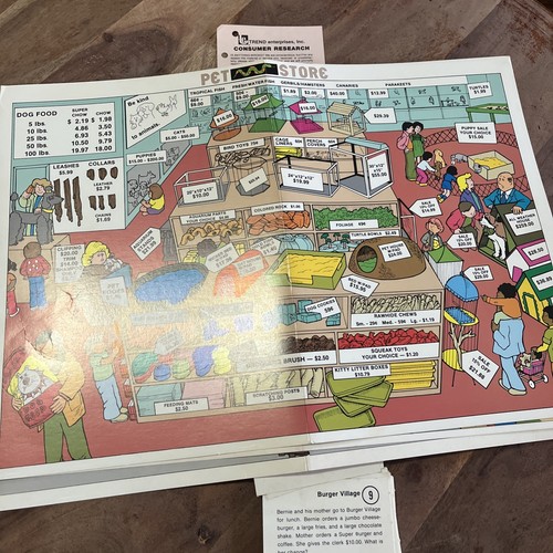 Vintage "Let's Go Shopping" Game by Trend Enterprises - 1979 98% Complete! - Picture 16 of 17