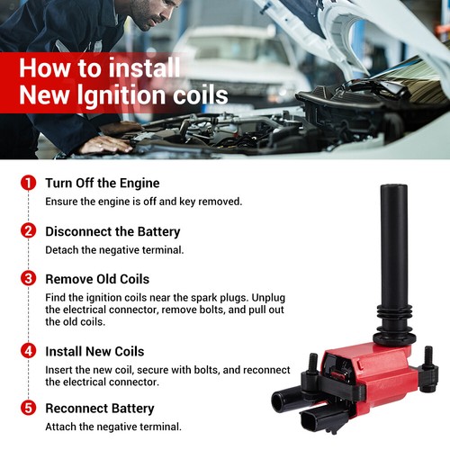 Heavy Duty Ignition Coil, Spark Plug & Wireset for Dodge Ram 1500 2500 V8 UF378 - Picture 5 of 15