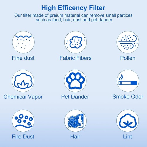 4Pack For Miele C2 AirClean 50 HEPA Filter 2-Pack, Replacement for Model SEB 228 - Picture 6 of 7