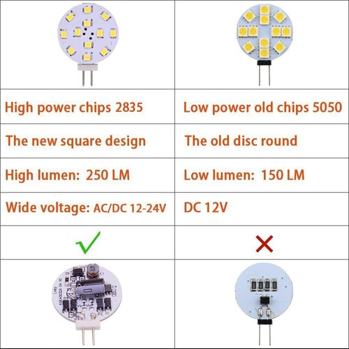 5x G4 LED Birne 2W Bi-Pin LED Scheibe, JC Seite Pin, 12V-24V AC/DC Niedervolt - Bild 15 von 28
