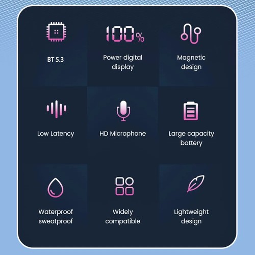 Bluetooth 5.3 Neckband Wireless Headphones Mic Headset Stereo Earbuds Earphone - Picture 16 of 21