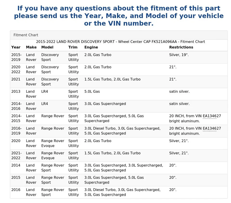 Land Rover Discovery Sport 2015-2022 - tapa central de rueda FK521A096AA Foto 4 de 4