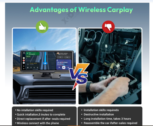 XGODY 10" 4K Car DVR Dash Cam 2 Channel Video Recorder Mirror GPS WIFI G-sensor - Picture 2 of 9