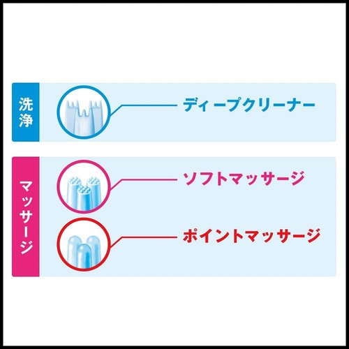 KAO Success scalp cleaning brush normal - Picture 5 of 6