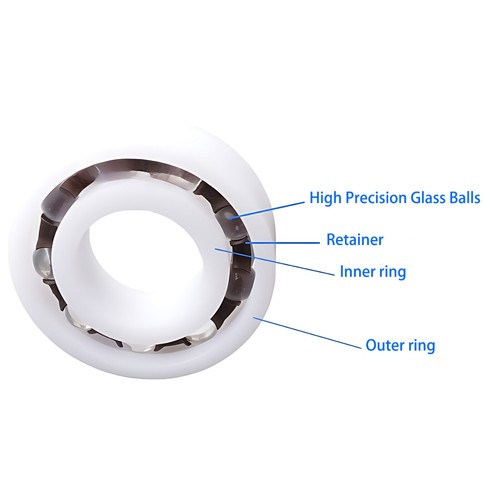 POM Nylon Plastic Precision Ball Bearing Glass Ball Bearings 608 626 6000 - 6006 - Picture 2 of 4