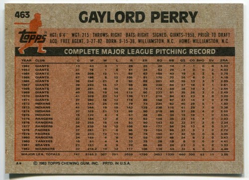 1983 Topps #463 Gaylord Perry Seattle Mariners - Picture 2 of 2