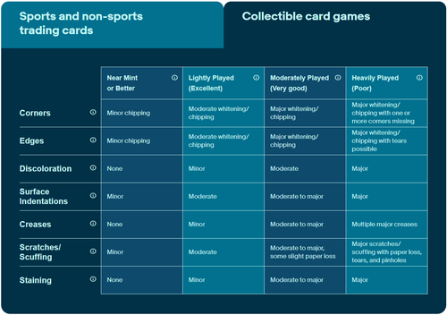 MTG Anax, Hardened in the Forge 204 Uncommon Commander Masters Card CB-1-3-A-40 - Picture 7 of 7