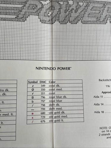 NINTENDO POWER SPORTY MARIO BROS. Cross Stitch Pattern NOS! - Picture 4 of 4