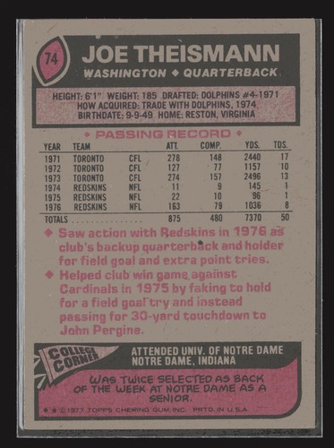 1977 Topps #74 Joe Theismann Washington Redskins EX - Picture 2 of 2