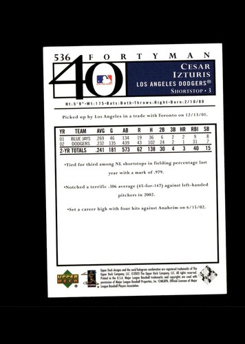 Cesar Izturis 2003 Upper Deck 40-Man Baseball #536 Los Angeles Dodgers - Picture 2 of 2