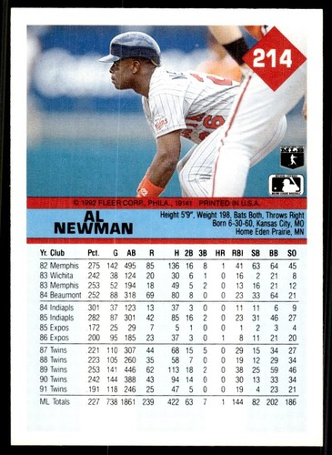 1992 Fleer Baseball Card Minnesota Minnesota Twins #214 - Picture 2 of 2