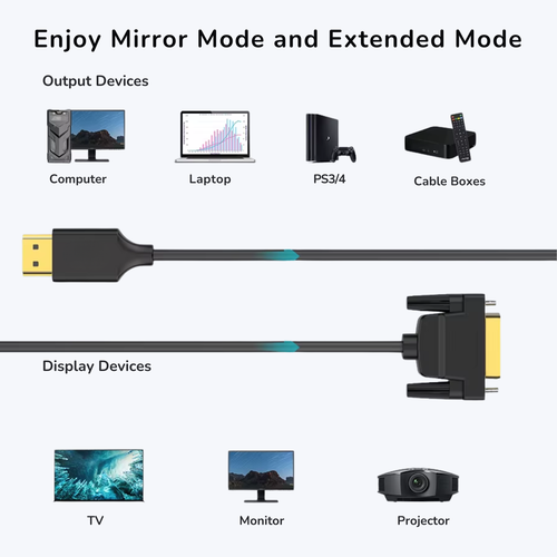 DVI to HDMI Cable DVI-D 24+1 Pin Male to HDMI Male Digital Lead PC to HD TV LCD - Picture 7 of 8