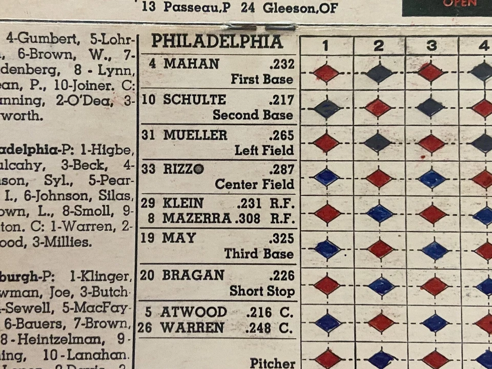 Antique 1932 Chicago Cubs vs Philadelphia Phillies Baseball Scorecard Rare Find! - Image 4 of 4