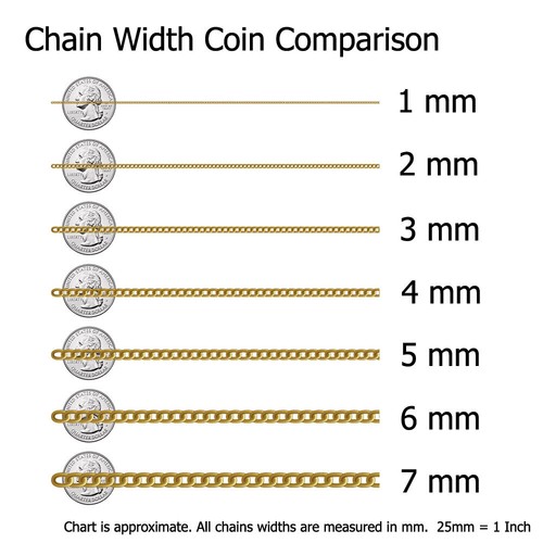10k Yellow Gold 3mm Semi-Solid Rope Chain Ankle Bracelet - Picture 5 of 5