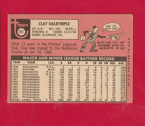 1969 Topps Baseball cards EX-MT NR-MT 1-277 You Choose STRICTLY GRADED AG24 - Picture 272 of 488