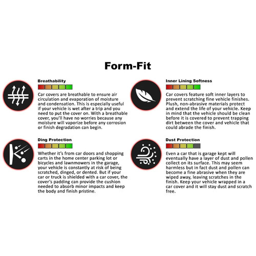 For Dodge Ram 1500 04-06 Covercraft FF16710FB Form-Fit Black Custom Car Cover - Picture 6 of 6