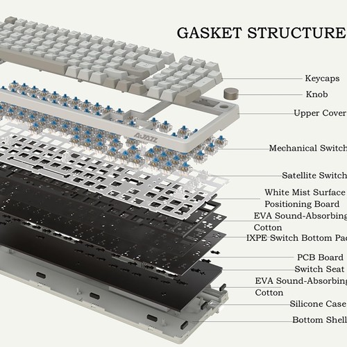 Retro Wired Mechanical Gaming Keyboard with 98 Keys & Hot-Swappable Red Switches - Picture 8 of 9