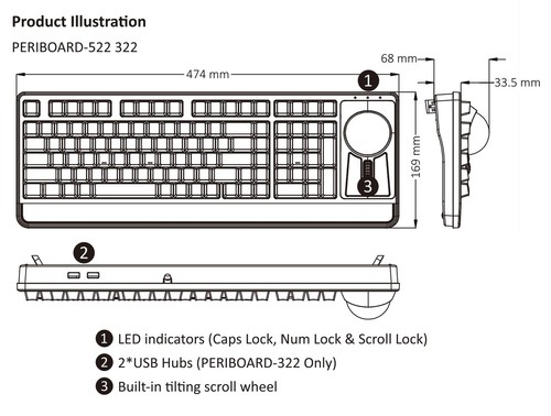 Perixx Periboard-322 Wired Mechanical Trackball Keyboard with 2 Hubs, 2.17 In... - Picture 7 of 7