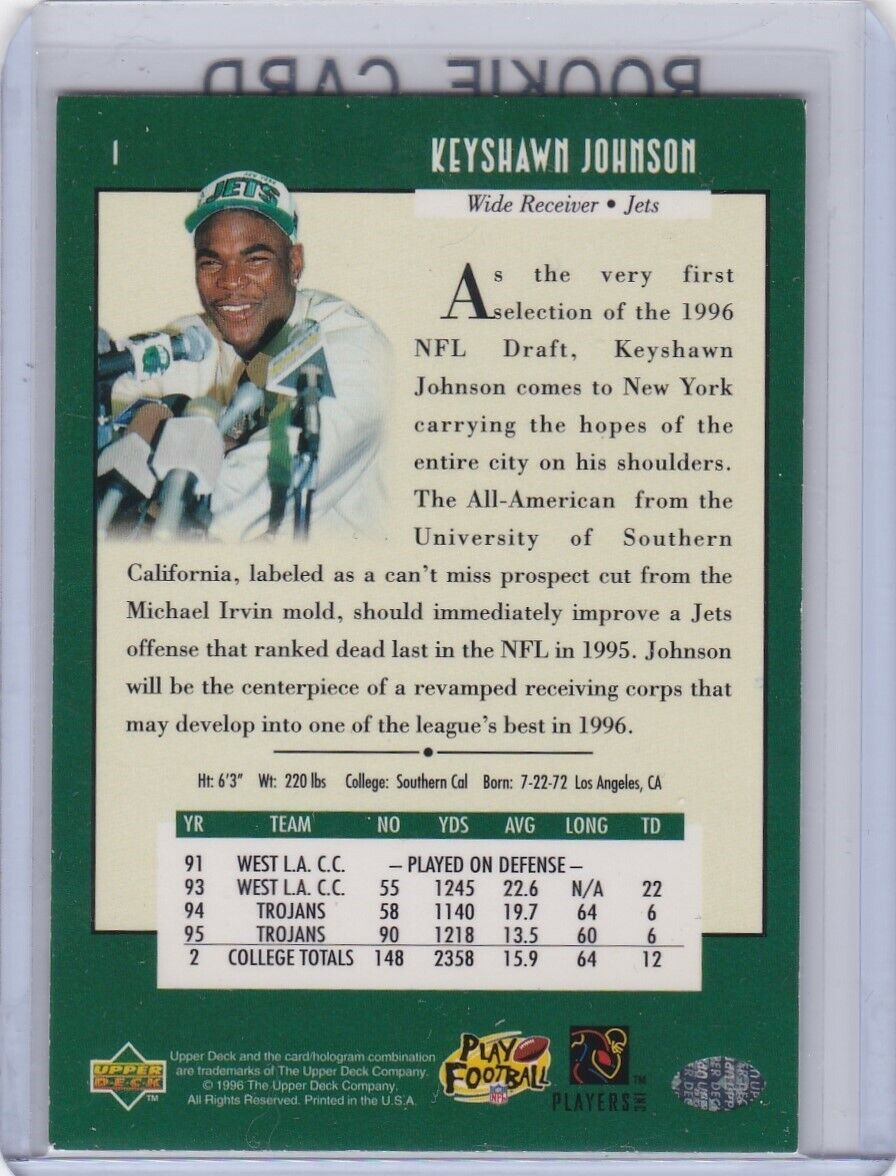 KEYSHAWN JOHNSON ROOKIE CARD 1996 Upper Deck STAR RC New York Jets Football - Picture 2 of 2