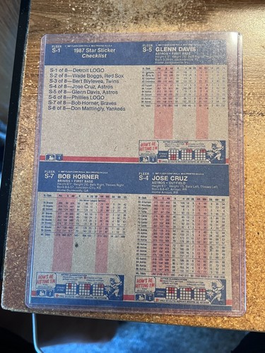 Panel de cera de béisbol Fleer 1987 Tigres de Detroit Glenn Davis José Cruz Bob Horner - Imagen 4 de 12