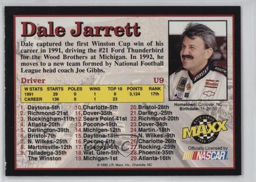 1992 Maxx Update Black Dale Jarrett #U9 HOF - Picture 2 of 4