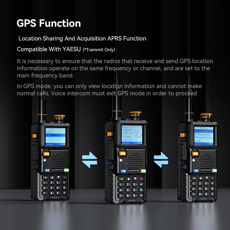 BAOFENG UV-5RHPro 10W With GPS Radio Bluetooth Programming Walkie Talkie  - Image 2 of 4