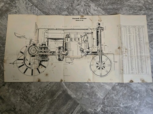 Antiguo libro de instrucciones McCormick Deering Farmall 1939 modelo F-20 IH - Imagen 10 de 15