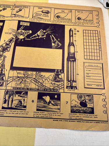 Vintage 1962 NORSID paper book cover Rocket SPACE RACE Shuttle Moon Astronaut - Bild 4 von 9