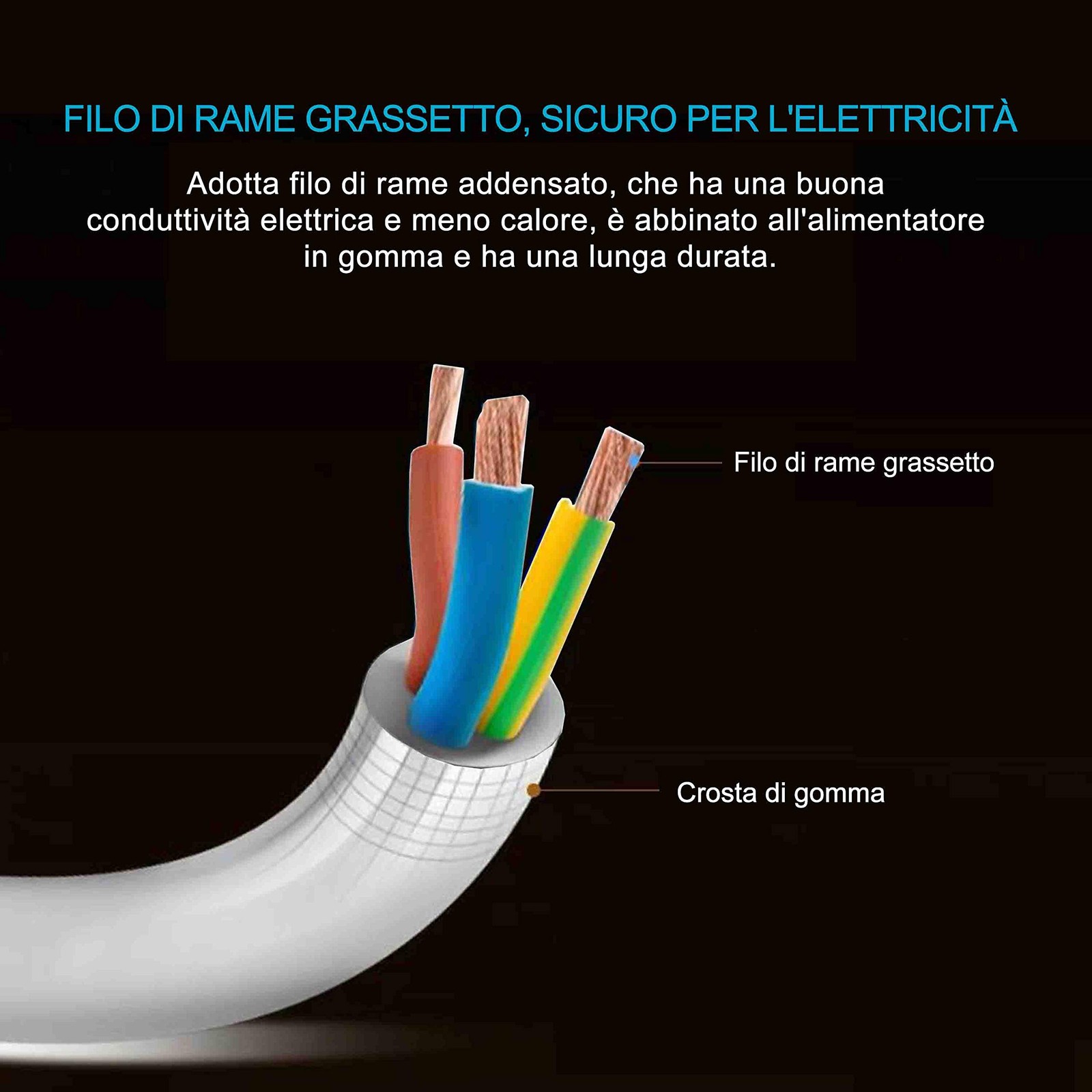 Foto 5 di 7