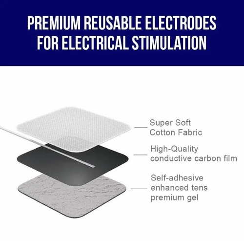 Tens Unit Elektrotherapie Ersatzpads 2"" x 2"" 3. Gen wiederverwendbar Latexfrei - Bild 3 von 33