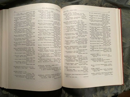Three Centuries of English and American Plays: A Checklist (1963, Hardcover) - Picture 4 of 4