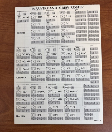 Tobruk Panzerschlachten in Nordafrika: 1942 Avalon Hill Bücherregalspiel (1975) wie abgebildet - Bild 9 von 20