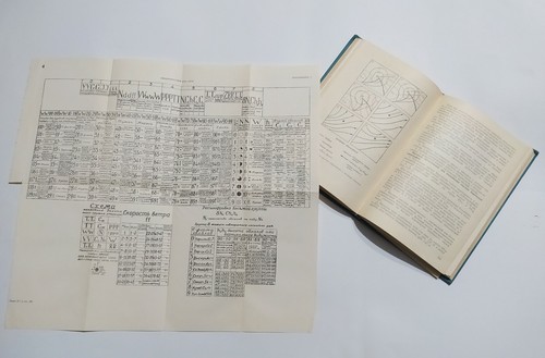 1971 Aviation Meteorology Weather Flight Forecast Cloud Fly Fallout Russian book - Bild 6 von 12