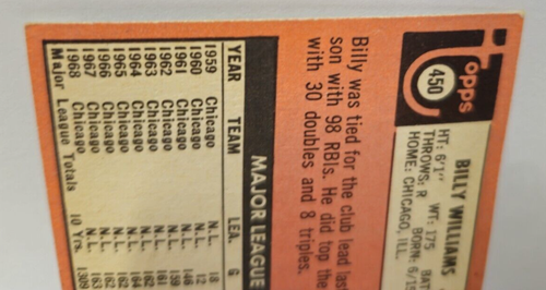 1969 Topps Billy Williams #450 Salón de la fama Cachorros de Chicago (arrugando la esquina inferior izquierda) - Imagen 5 de 6