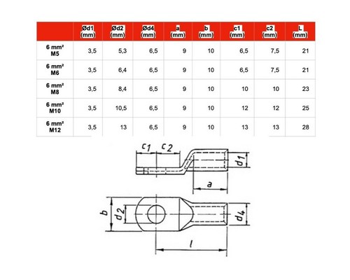 KLAUKE Rohrkabelschuhe CU Typ R 6 10 16 25 35 50 70 95 120 mm² Kabelschuhe - Bild 3 von 11